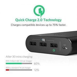 Anker Powercore+ 26800 Quick Charge 2.0